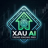 XAU AI Indicator Conservative Strategy Tester result, 15.89% simulated ROI
