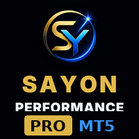Sayon Performance Pro MT5 Conservative Strategy Tester result, 15.9% simulated ROI