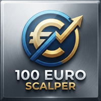 The 100 Euro Scalper Conservative Strategy Tester result, 15.91% simulated ROI