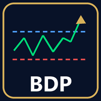 BreakerDetectPro Key Levels and Breakouts MT4 Conservative Strategy Tester result, 15.91% simulated ROI