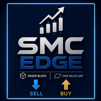 SMC Edge Conservative Strategy Tester result, 15.9% simulated ROI