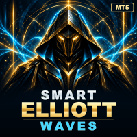 Smart Elliott Waves Conservative Strategy Tester result, 15.95% simulated ROI