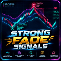 Strong fade signals Conservative Strategy Tester result, 15.97% simulated ROI