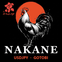 Nakane Usdjpy Gotobi Conservative Strategy Tester result, 15.98% simulated ROI