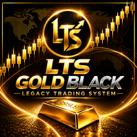 LTS Gold Black Conservative Strategy Tester result, 16% simulated ROI