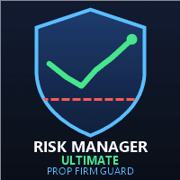 Risk Manager Ultimate Prop Firm Guard Conservative Strategy Tester result, 16.01% simulated ROI