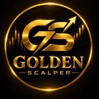 The Golden Scalper Pro Conservative Strategy Tester result, 16% simulated ROI
