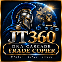 JT360 DNA Cascade Trade Copier Conservative Strategy Tester result, 16.01% simulated ROI