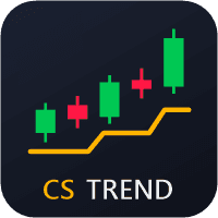 CS Trend Pro MT4 Conservative Strategy Tester result, 16.03% simulated ROI