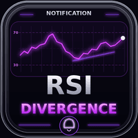 RSI Divergence Alert MT5 Conservative Strategy Tester result, 16.04% simulated ROI