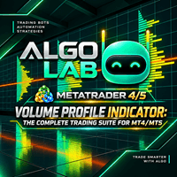 Adaptive Volume Profile MT5 Conservative Strategy Tester result, 16.06% simulated ROI