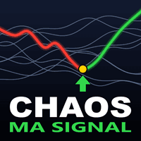 Chaos MA Signal Conservative Strategy Tester result, 16.07% simulated ROI