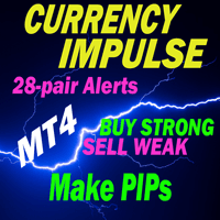 Advanced Currency IMPULSE with ALERT trading robot logo