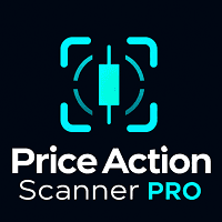 Price Action Scanner PRO Conservative Strategy Tester result, 15.89% simulated ROI