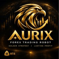 Aurix hedge Conservative Strategy Tester result, 16.14% simulated ROI
