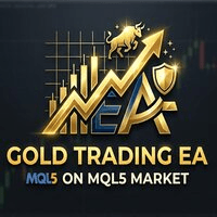 Gold Center Conservative Strategy Tester result, 16.21% simulated ROI