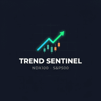 NDX100 SP500 Trend Sentinel Conservative Strategy Tester result, 16.24% simulated ROI