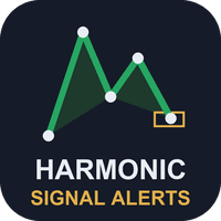 Harmonic Signal Alerts MT4 Conservative Strategy Tester result, 16.26% simulated ROI