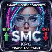 SMC Buy Sell KPG Trade Assistant Conservative Strategy Tester result, 16.24% simulated ROI