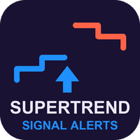 SuperTrend Signal Alerts MT4 Conservative Strategy Tester result, 16.25% simulated ROI