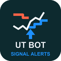 UT Bot Signal Alerts MT4 Conservative Strategy Tester result, 16.25% simulated ROI
