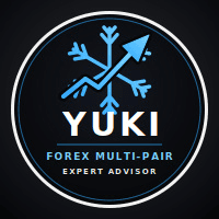 Yuki FO Conservative Strategy Tester result, 15.64% simulated ROI
