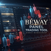 Beway Panel Trading tool Conservative Strategy Tester result, 16.28% simulated ROI