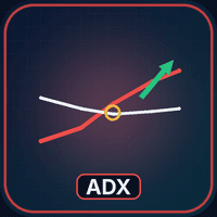 AI Directional Index Crossover Trader Conservative Strategy Tester result, 16.29% simulated ROI