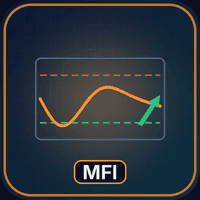 AI Flow Index Reversal Trader Conservative Strategy Tester result, 16.3% simulated ROI