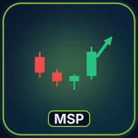 AI Morning Star Pattern Trader Conservative Strategy Tester result, 16.28% simulated ROI
