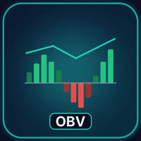 AI On Balance Volume Trader Conservative Strategy Tester result, 16.28% simulated ROI