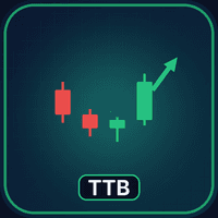 AI Tweezer Top Bottom Trader Conservative Strategy Tester result, 16.3% simulated ROI