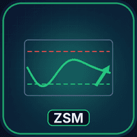 AI Z Score Mean Reversion Trader Conservative Strategy Tester result, 16.3% simulated ROI