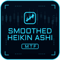 Smoothed Heikin Ashi MTF Conservative Strategy Tester result, 15.24% simulated ROI