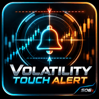 Volatility Touch Alert Conservative Strategy Tester result, 16.15% simulated ROI