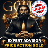 Price Action Gold PRO Conservative Strategy Tester result, 15.87% simulated ROI