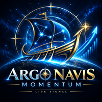 Argo Navis Momentum Conservative Strategy Tester result, 16.39% simulated ROI