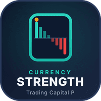 Currency Strength MT5 Trading Capital P Conservative Strategy Tester result, 16.43% simulated ROI
