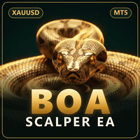 BOA Scalper EA Conservative Strategy Tester result, 16.47% simulated ROI