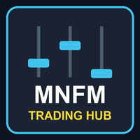 MNFM Trading Hub MT4 Conservative Strategy Tester result, 16.49% simulated ROI