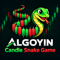 Algoyin Candle Snake Game Conservative Strategy Tester result, 16.5% simulated ROI