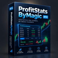 Stats panel Conservative Strategy Tester result, 16.53% simulated ROI