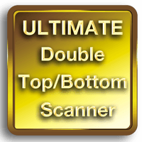 Ultimate Double Top Bottom Scanner MT5 Aggressive Strategy Tester result, -32.46% simulated ROI