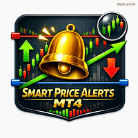 Professional MT4 Smart Alert Indicator Conservative Strategy Tester result, 16.49% simulated ROI