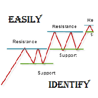 Easily Identify trading robot logo