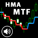 Double HMA MTF for MT4 trading robot logo