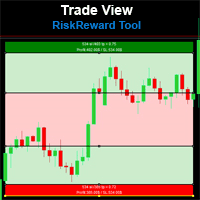 Trade View Risk Reward Tool trading robot logo