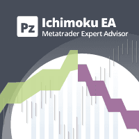 PZ Ichimoku EA MT5 trading robot logo