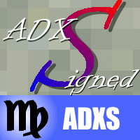 ADXS trading robot logo