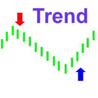 Niubility Trend For MT5 Conservative Strategy Tester result, 10.45% simulated ROI